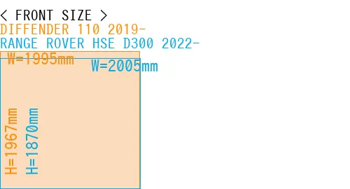 #DIFFENDER 110 2019- + RANGE ROVER HSE D300 2022-